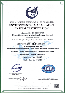 ISO Environment Certification