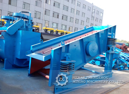 Mine vibrating screen for ore production line