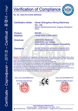 CE Certification