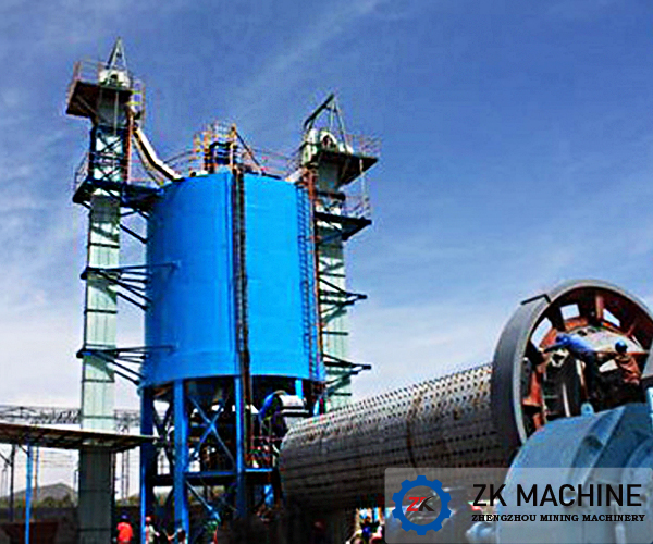Solid Waste Harmless and Recycling Project of Jiugang Aluminum Industry