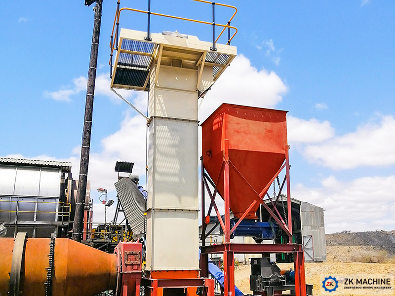 TH Series Bucket Elevator