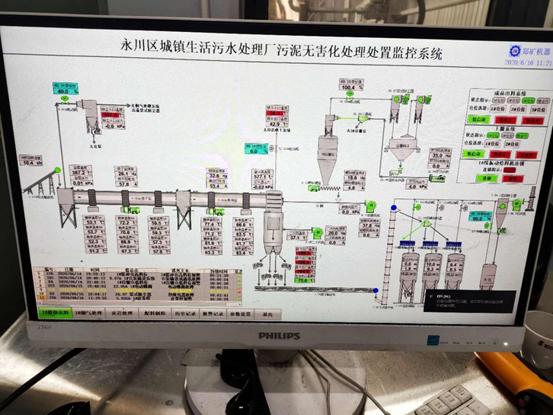 Application of Automatic Control Part in Ceramsite Calcination