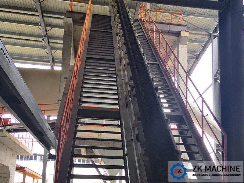 Relevant Introduction of Large Inclination Belt Conveyor